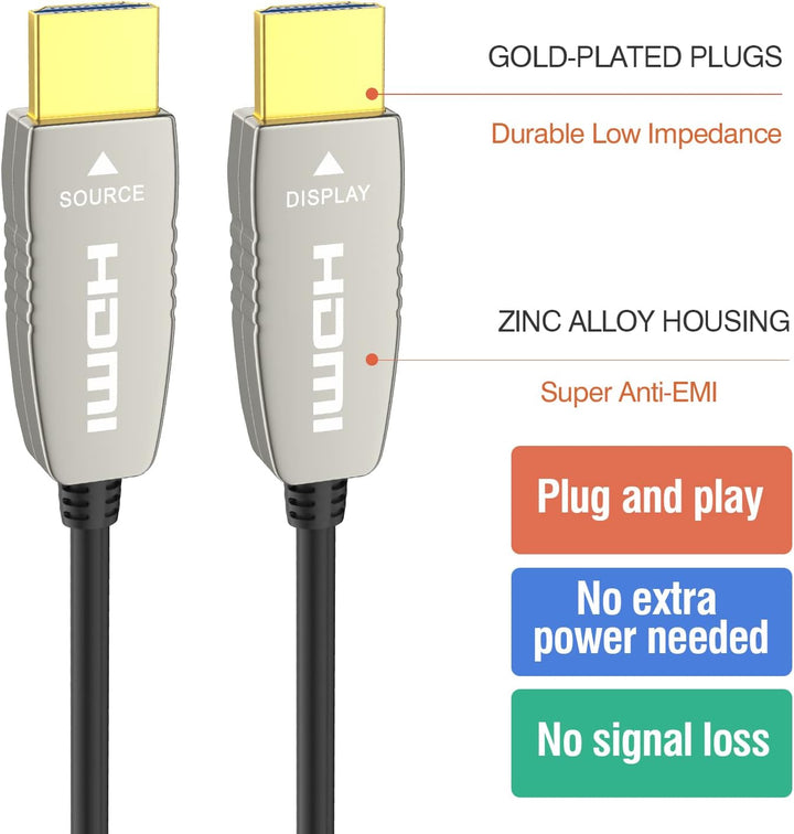 RUIPRO 4K Glasfaser HDMI Kabel 10 Meter 18Gbps 4K@60Hz ARC HDR10 Ultradünnes Flexibles HDMI 2.0b Kab