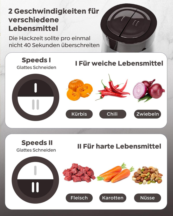 Bear 2L+1.8L Zerkleinerer Elektrisch Mini, 600W 2 Geschwindigkeitsstufen, Häcksler mit 4-Edelstahlkl
