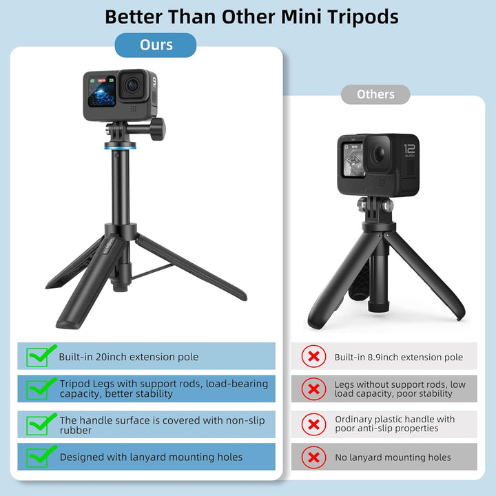 Vkesen Mini Stativ für Action Cam, 17-51CM Selfie Stick Stativ Kompatibel mit GoPro Hero 13/12/11/10