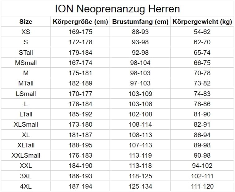 ION Seek AMP 4/3 Back Zip Full Suit 2023 Black, S