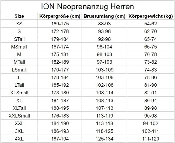 ION Seek AMP 4/3 Back Zip Full Suit 2023 Black, S