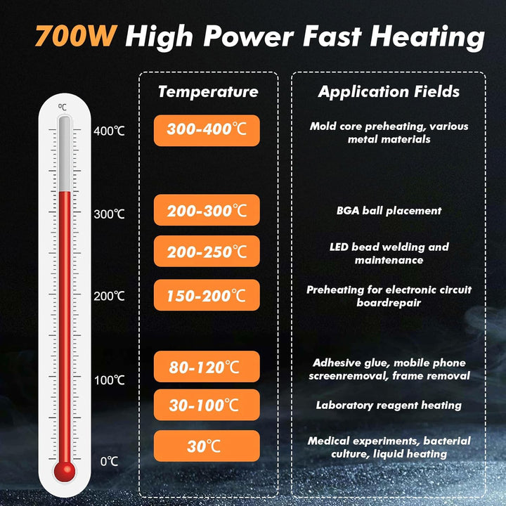PCB Heizstation, 700W Lötstation Heizplatte mit LED Anzeige Temperatur Einstell 0-400°C, Elektrische