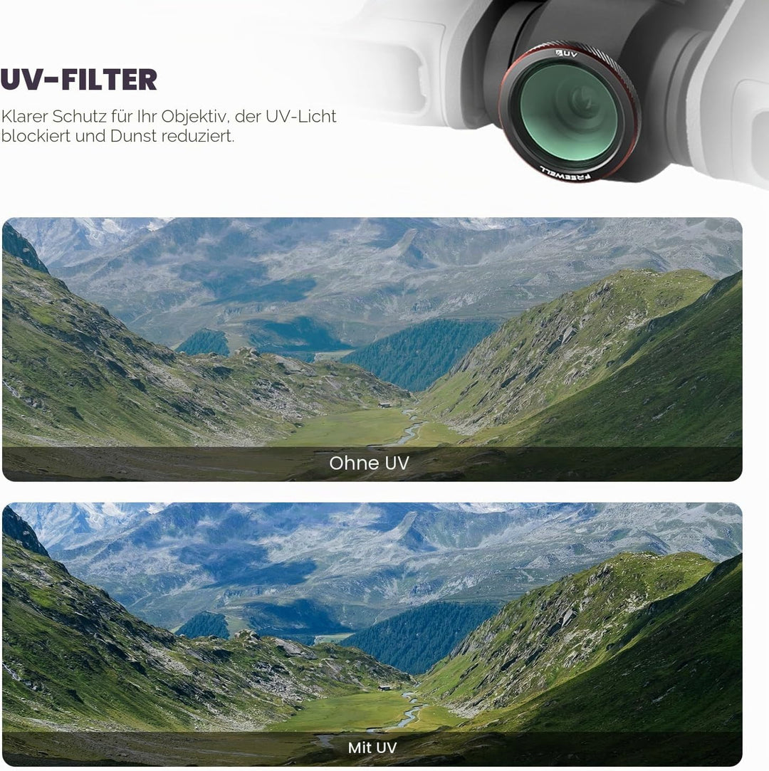 Freewell Magnetfilter für DJI Neo 2, inkl. ND8, ND16, ND32, ND/PL, CPL, UV, Black Glow Mist Filter f
