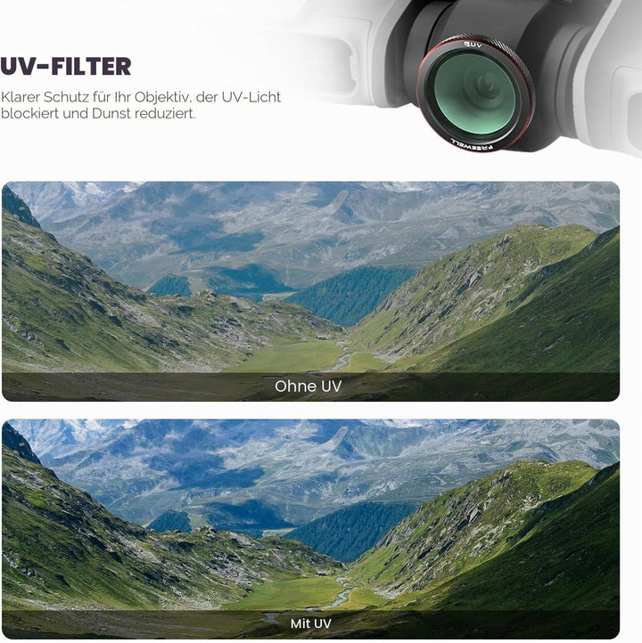 Freewell Magnetfilter für DJI Neo 2, inkl. ND8, ND16, ND32, ND/PL, CPL, UV, Black Glow Mist Filter f