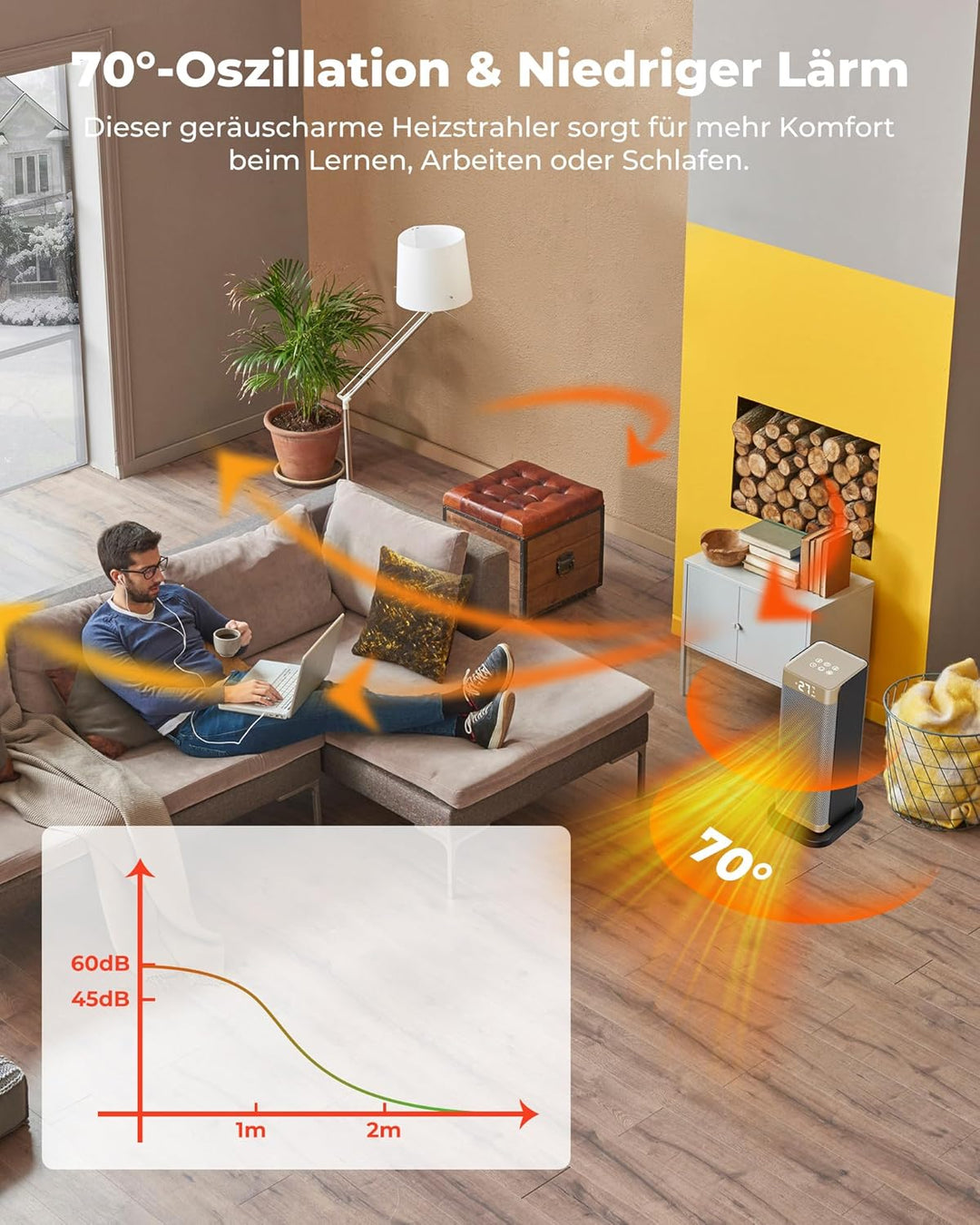 2000W Energiesparend Heizlüfter Leise - 3 Gänge PTC Keramik Schnell Heizung mit ECO Konstante Temper