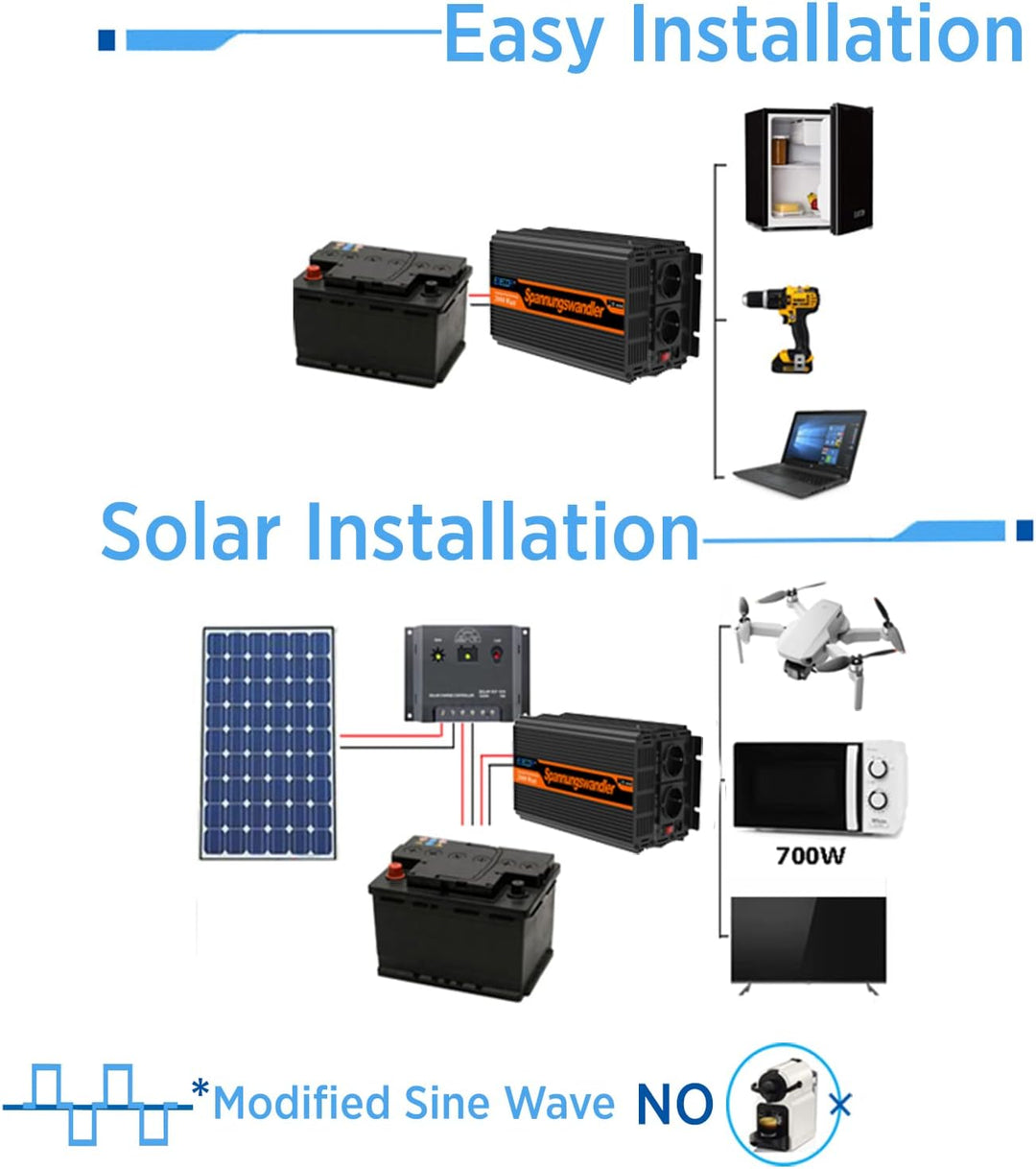 EDECOA Wechselrichter 2000w 12v 230v Spannungswandler mit Neuer Fernbedienung 2X USB und Bildschirm