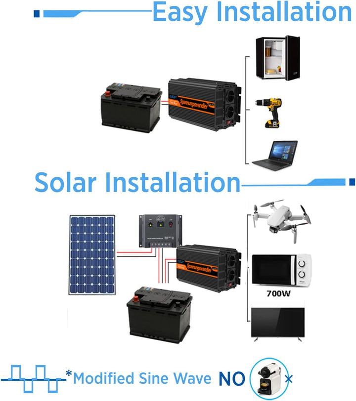 EDECOA Wechselrichter 2000w 12v 230v Spannungswandler mit Neuer Fernbedienung 2X USB und Bildschirm
