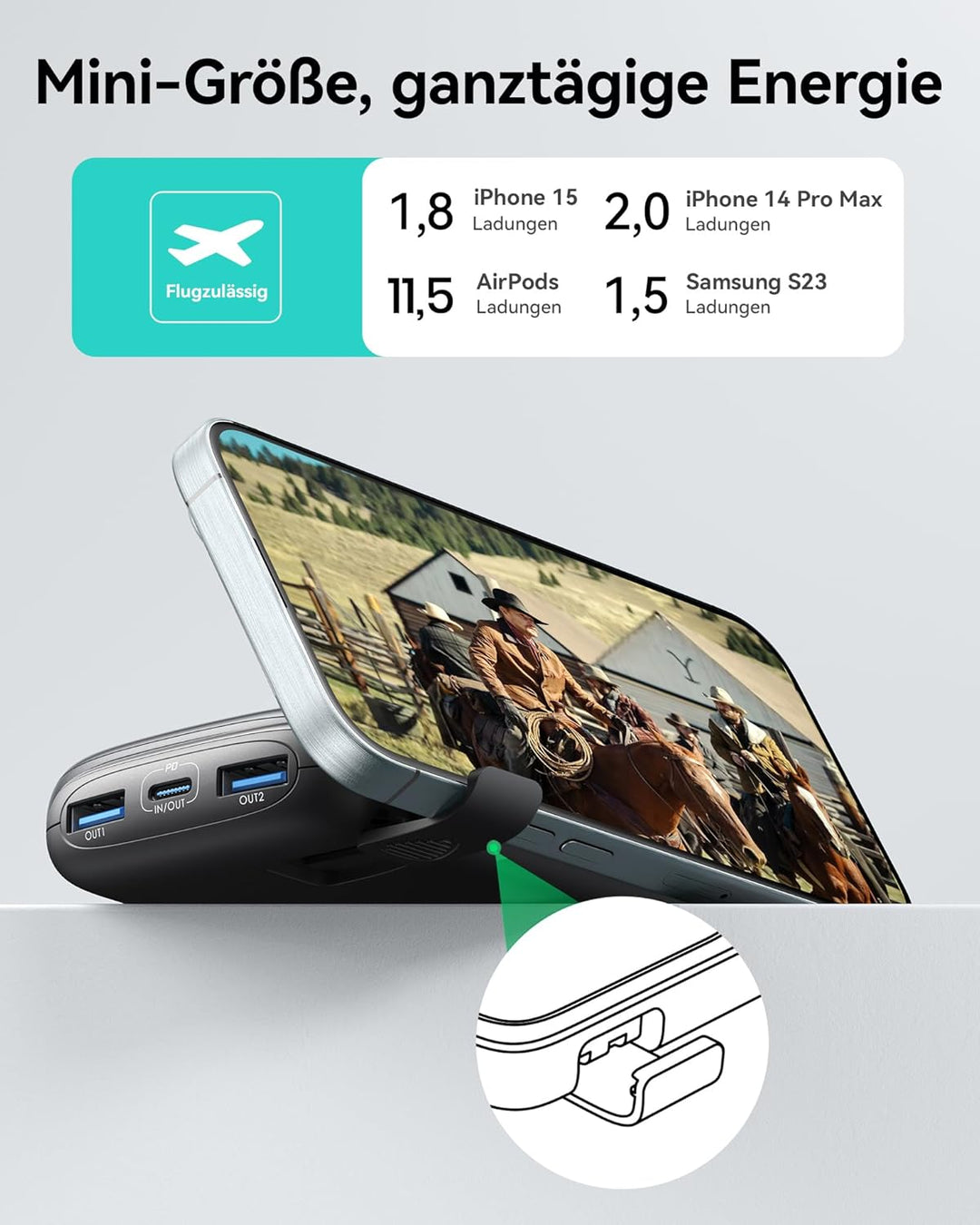 INIU Power Bank, 22.5W Fast Charging 10000mAh PowerBank Klein aber Stark, PD3.0 QC4.0 (USB C Input &
