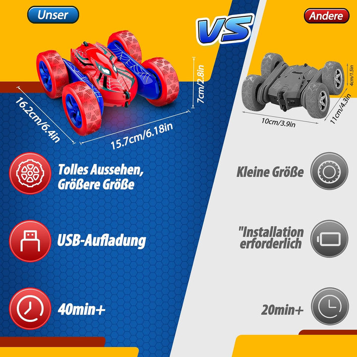 Dreamlandia Ferngesteuertes Auto ab 3-8 Jahre, 2.4 GHz RC Auto Spielzeug ab 3-12 Jahre Junge, Monste