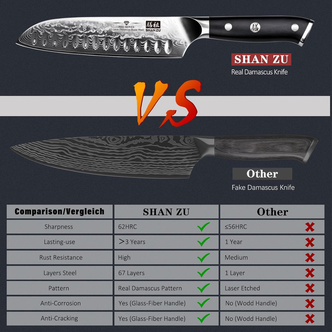 SHAN ZU Damast Santokumesser Kochmesser 67 Schichten Damastmesser Küchenmesser mit G10 Griff - PRO S