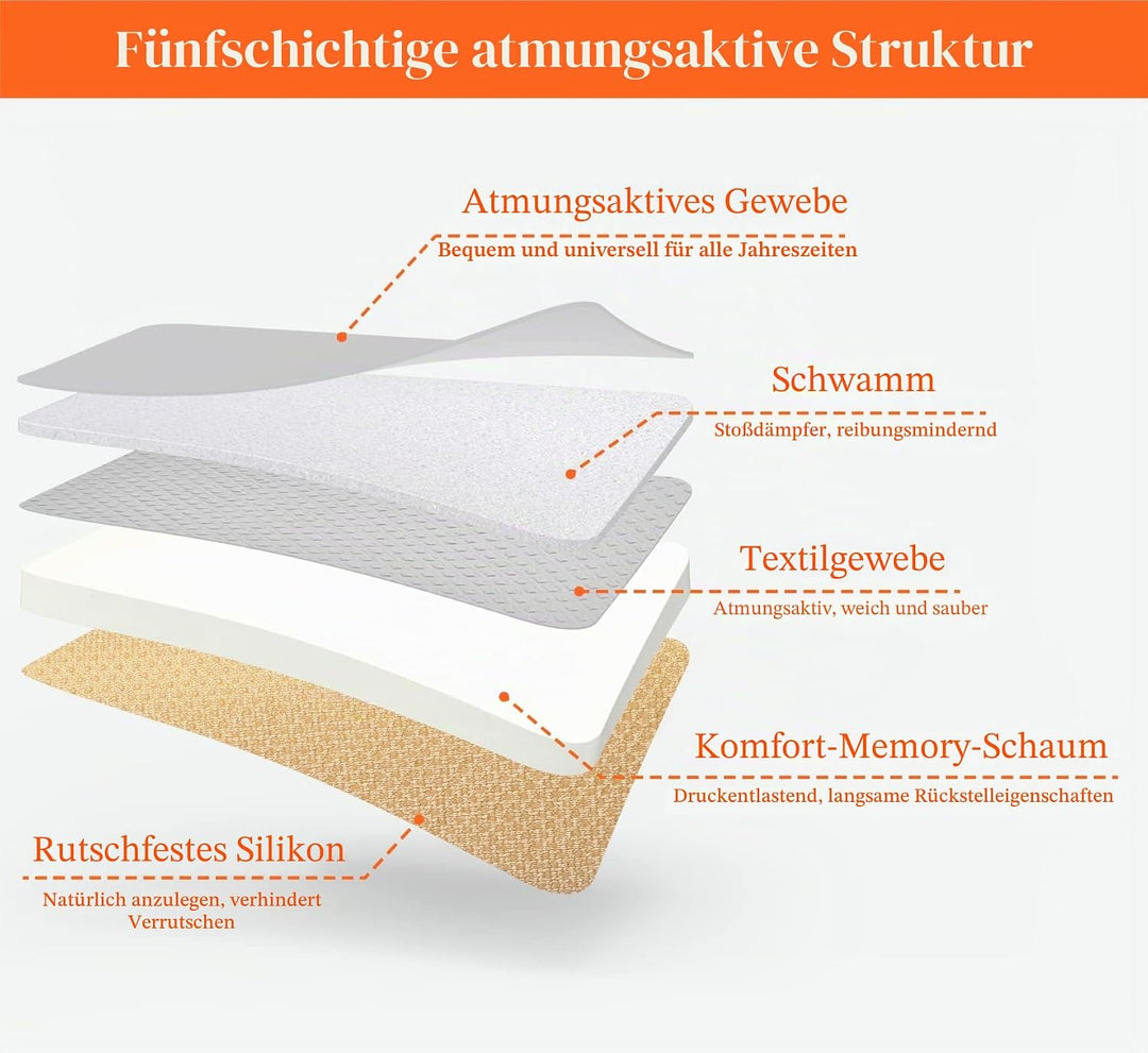 kingphenix Auto Sitzkissen mit 3,0 cm Komfort Memory Foam Sitzkissen für Auto und Bürostuhl - Hellgr