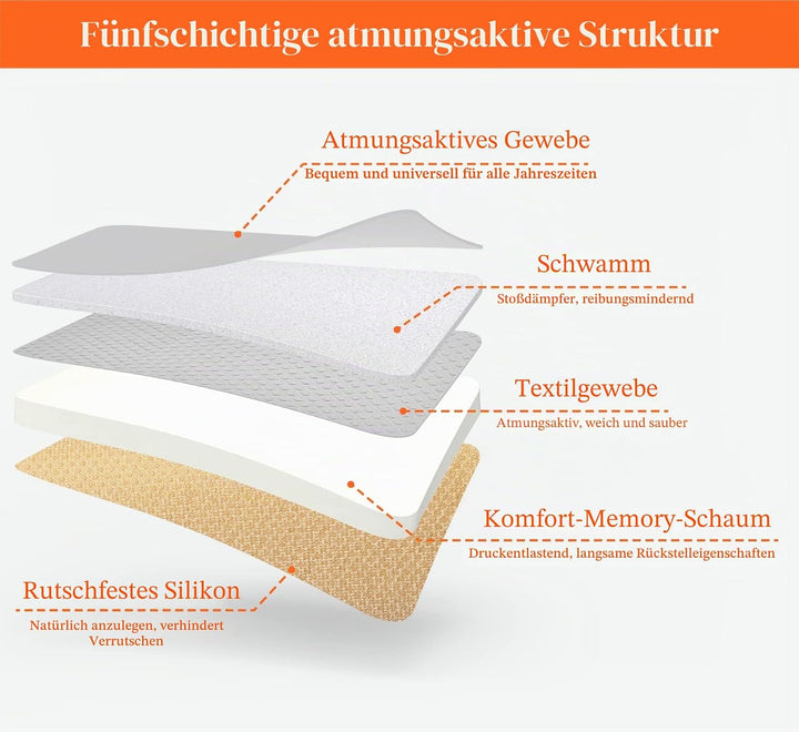 kingphenix Auto Sitzkissen mit 3,0 cm Komfort Memory Foam Sitzkissen für Auto und Bürostuhl - Hellgr