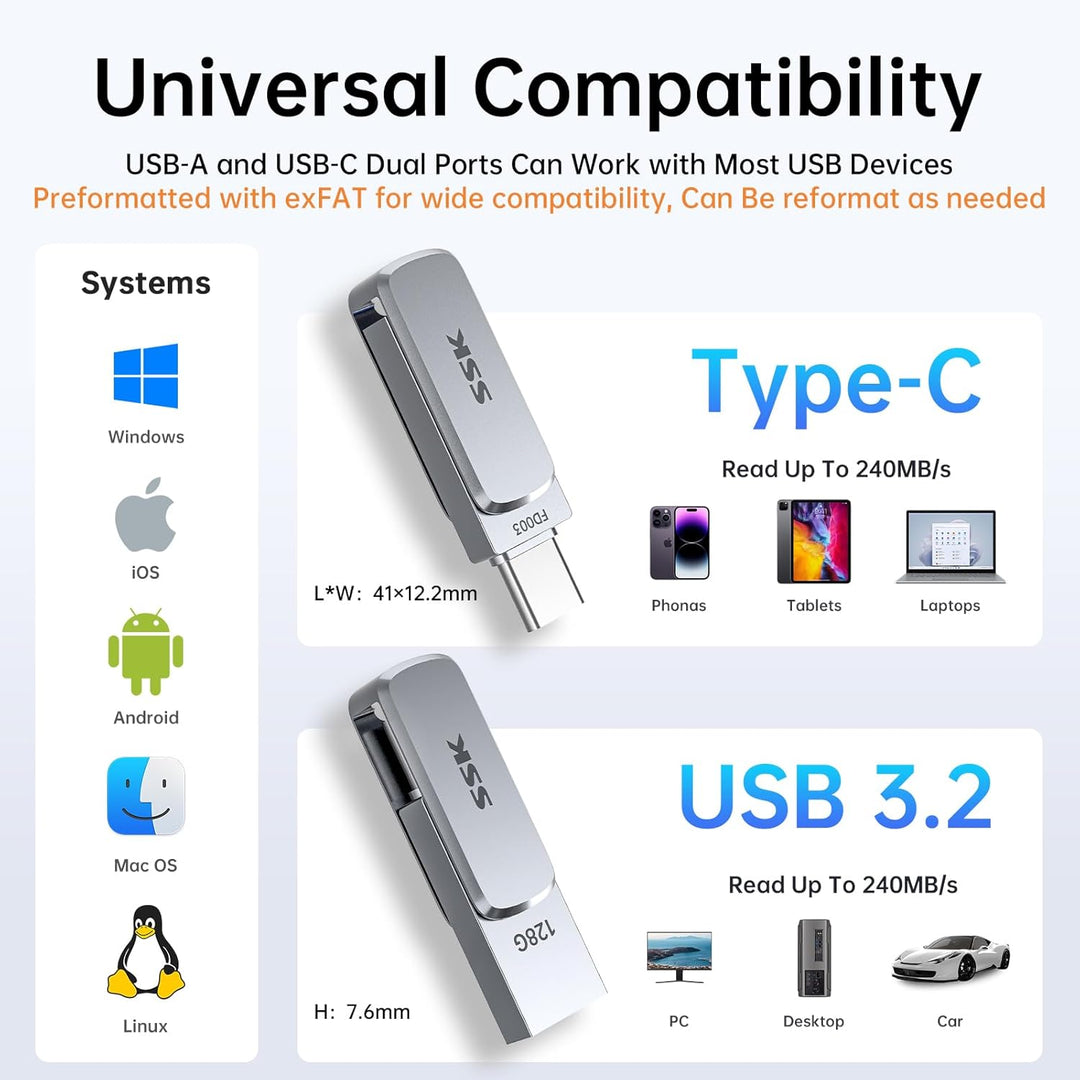 SSK 128GB USB C Stick bis zu 240 MB/s, Dual Memory Stick USB 3.2 Typ-C und USB-A Handy Speicherstick