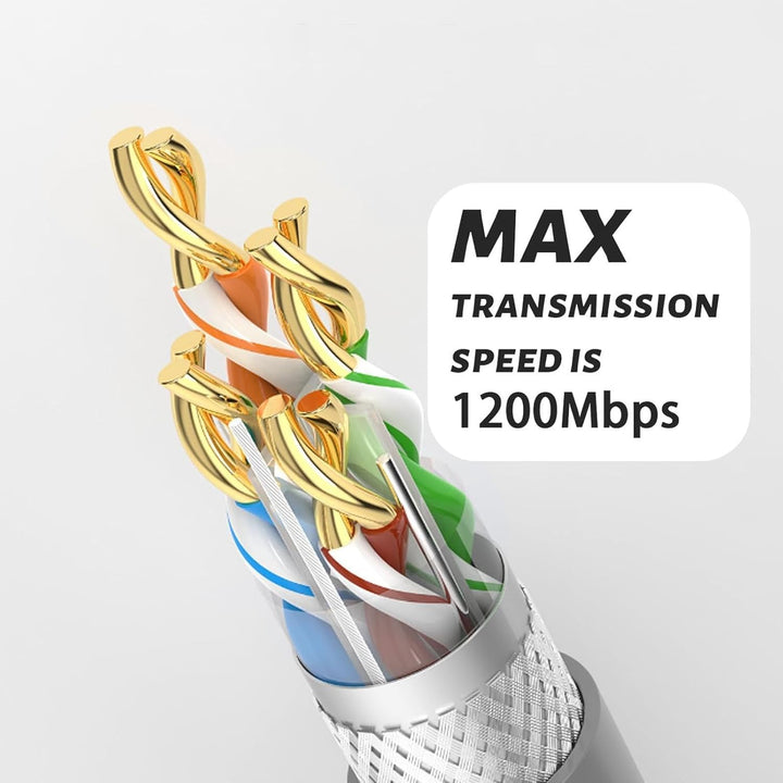 Elprico Kabel für V2,100ft Rechteckiges Ersatz-Satellitenkabel, Multifunktional für V2 Wire