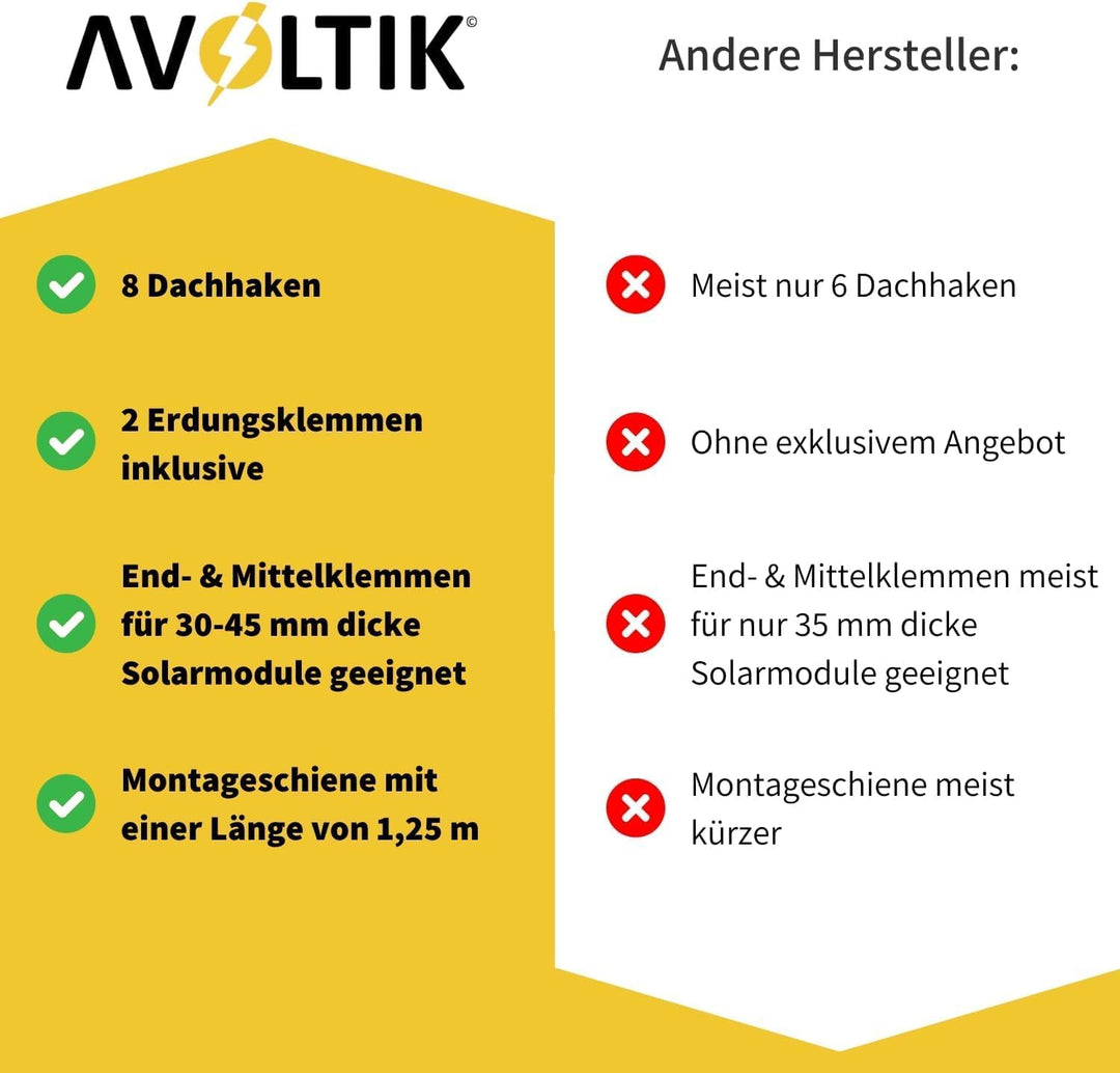 Avoltik Solar Halterung Ziegeldach | Montageset für 2 Paneele I Set aus 8 Dachhaken Edelstahl 3-Fach
