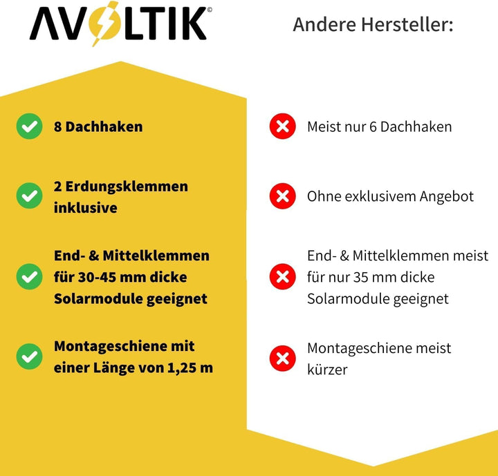 Avoltik Solar Halterung Ziegeldach | Montageset für 2 Paneele I Set aus 8 Dachhaken Edelstahl 3-Fach