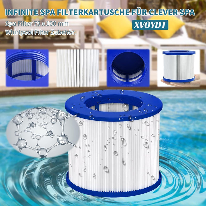 Ersatz Whirlpool Filter für aufblasbares Spa | Kartusche mit Schraubgewinde für Infinite Spa filter,