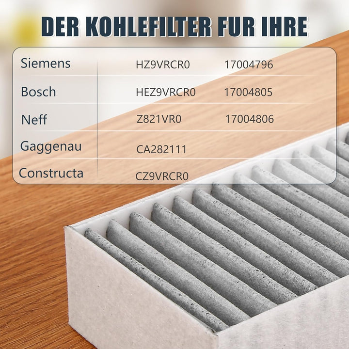 4 Stück Dunstabzugshaube Aktivkohlefilter für Bosch HEZ9VRCR0 / Siemens HZ9VRCR0 / Neff Z821VR0 / Ga