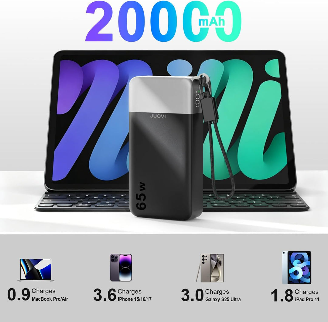 JUOVI Laptop Power Bank, 65W 20000mAh Schnellladung Powerbank | Angebrachtem USB C Kabel, Tragbarer