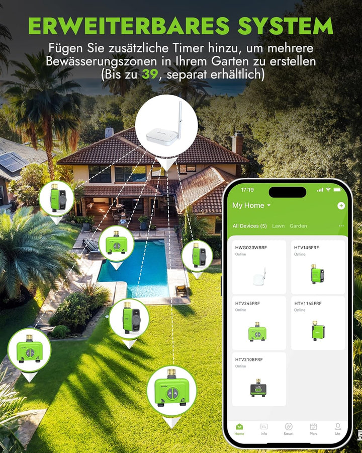 RAINPOINT Bewässerungscomputer WLAN mit Antennen-Gateway und Messingeinlass Smart Bewässerungsuhr mi