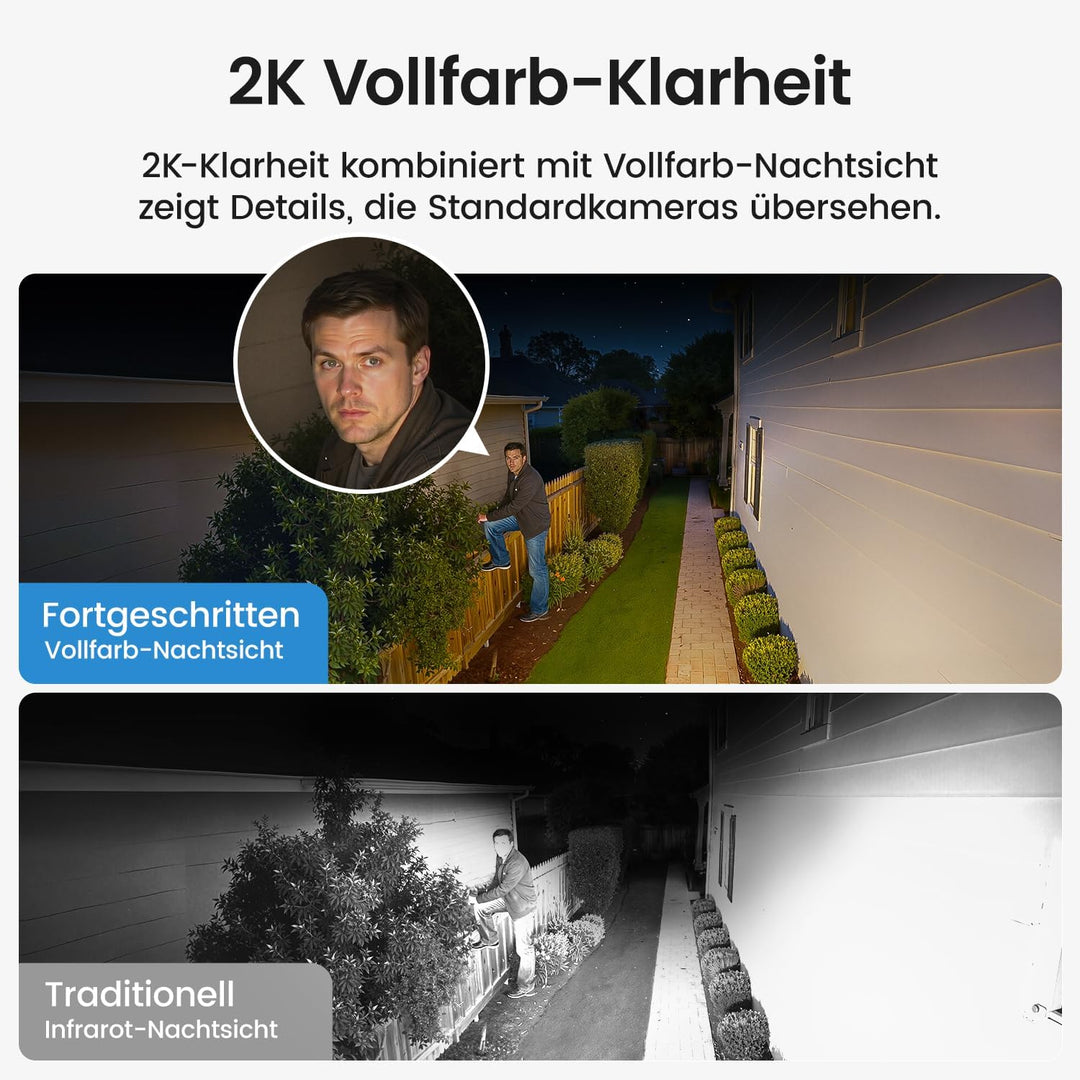 AOSU 2K 360 Grad Panorama Zusätzliche Kameras - Benötigt Homebase, Automatische Verfolgung, Farbe Na