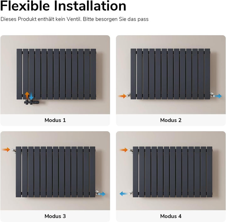 EMKE Design-Heizkörper 630x620mm Heizkörper Horizontal Anthrazit Paneelheizkörper Seitenanschluss Ei