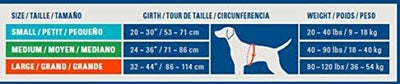 Cesar Millan Hunde-Rucksack, Grösse M, M