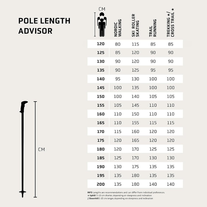 LEKI Skytera Lite Wanderstöcke Damen &amp; Herren | verstellbare Trekkingstöcke aus Aluminium (90-135cm)
