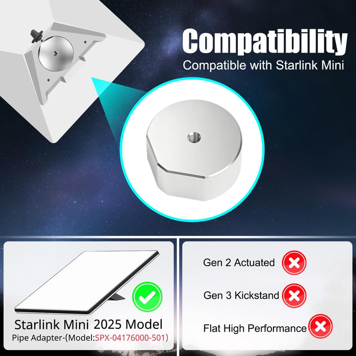 Pole Mount Kit kompatibel mit Starlink Mini 2025 , Metall-Mini-Adapter Verstellbare Klemmenhalterung