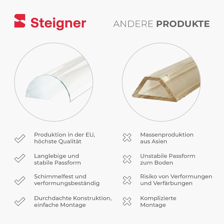 STEIGNER 110cm Schwallschutz Acryl Halbrundstab - SDD03 Höhe 5mm - Spritzschutzprofil Halbrundprofil