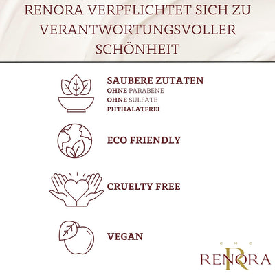 RENORA | Multi-Vitamins Gesichtsspray, Antioxidant Facial Beauty Gesichtsspray | Spendet Feuchtigkei