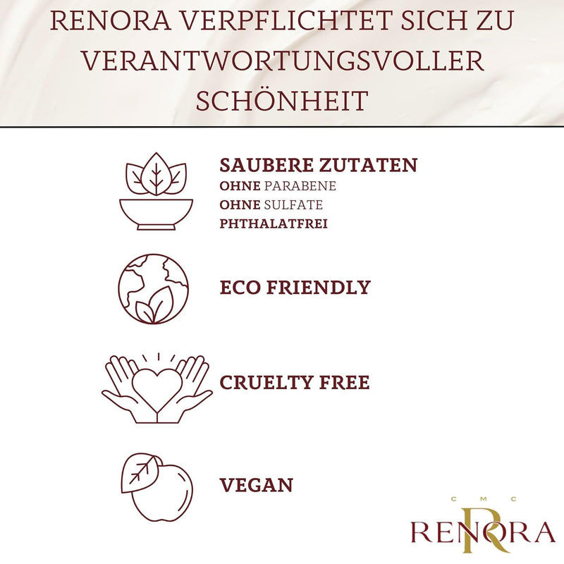 RENORA | Multi-Vitamins Gesichtsspray, Antioxidant Facial Beauty Gesichtsspray | Spendet Feuchtigkei