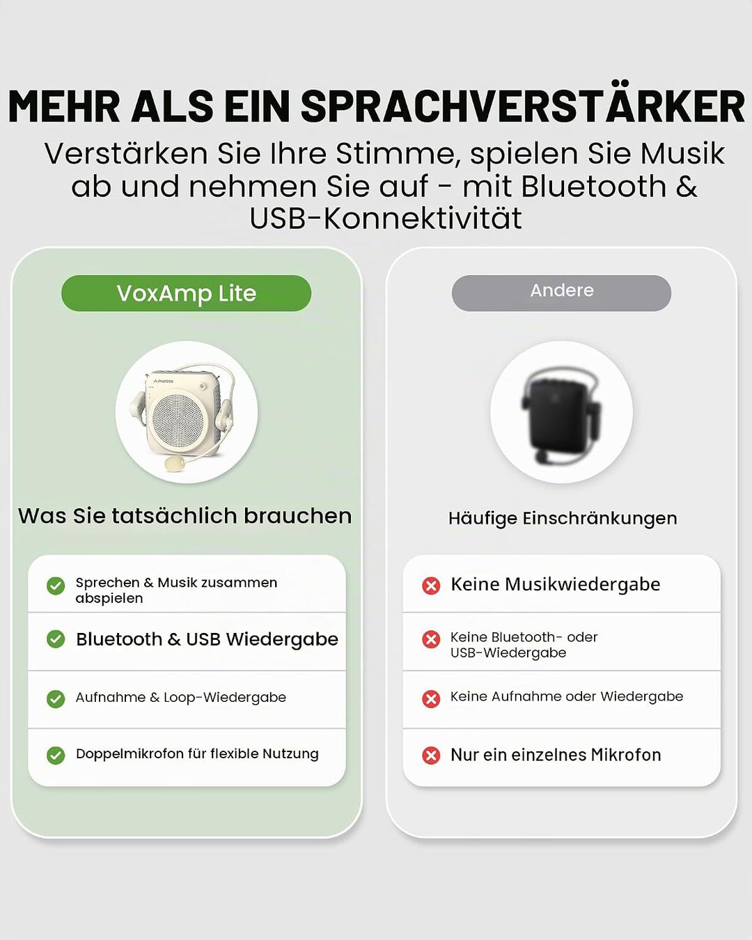 Avantree VoxAmp Lite – Kabelloser Sprachverstärker für Lehrer und Klassenzimmer, Sprechen während de
