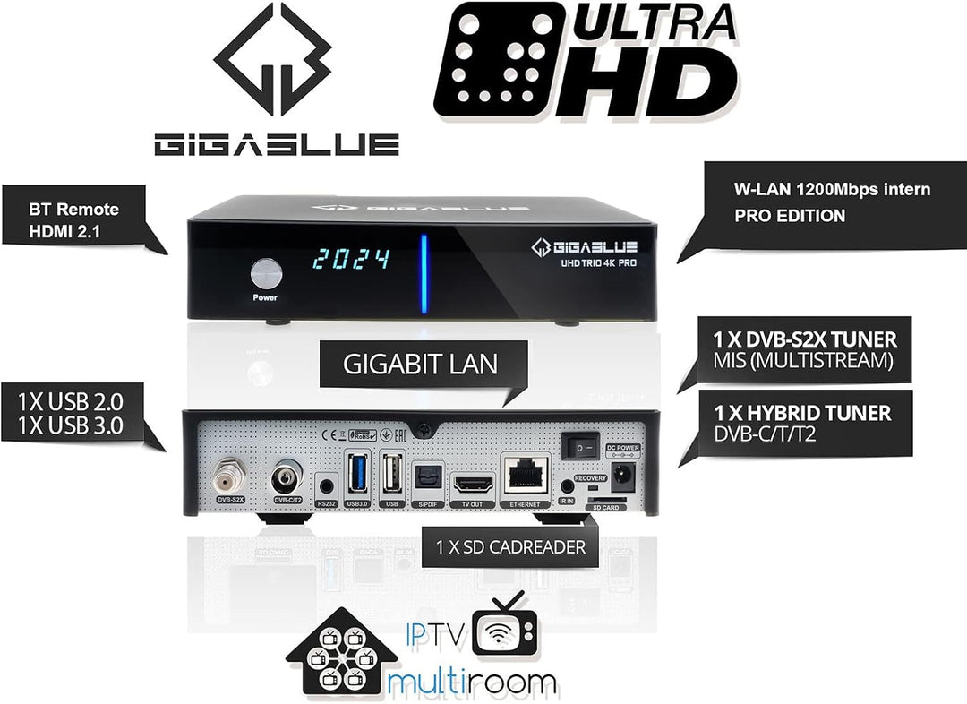 GigaBlue UHD Trio 4K PRO Kabel Sat-Receiver DVB-S2X/C/T2 Tuner | PVR-Ready Aufnahmefunktion auf USB/