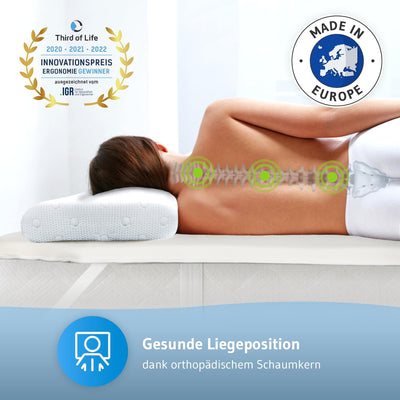 Topper 90x200cm AERO – 5 cm Höhe | Orthopädische Matratzenauflage aus Memory Foam | Atmungsaktiver M