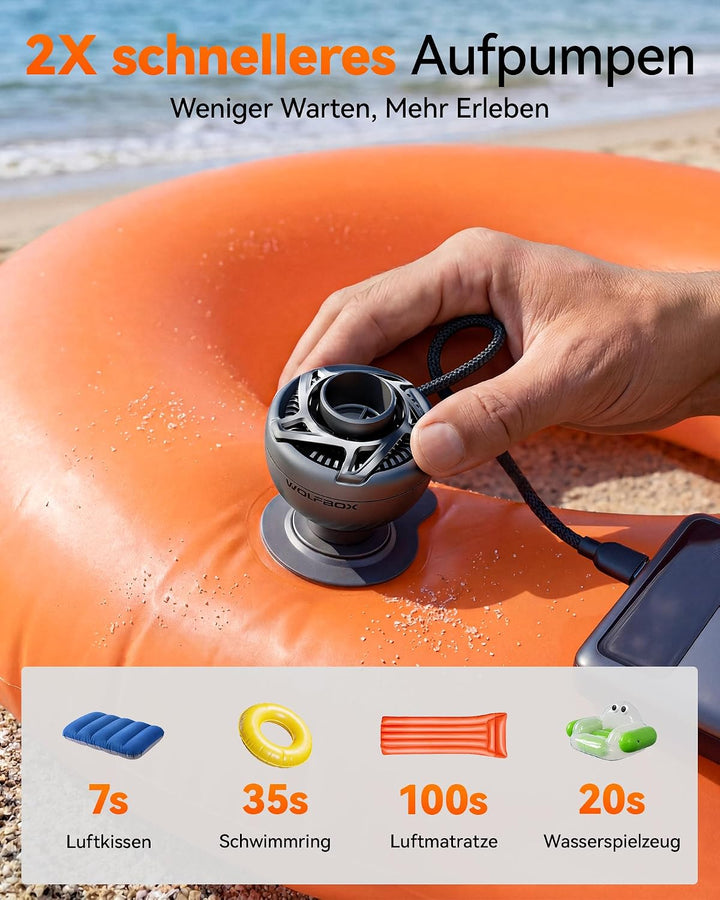 WOLFBOX MFmini Elektrische Luftpumpe, Mini USB Luftpumpe für Luftmatratze ohne Akku 32g Ultraleicht,