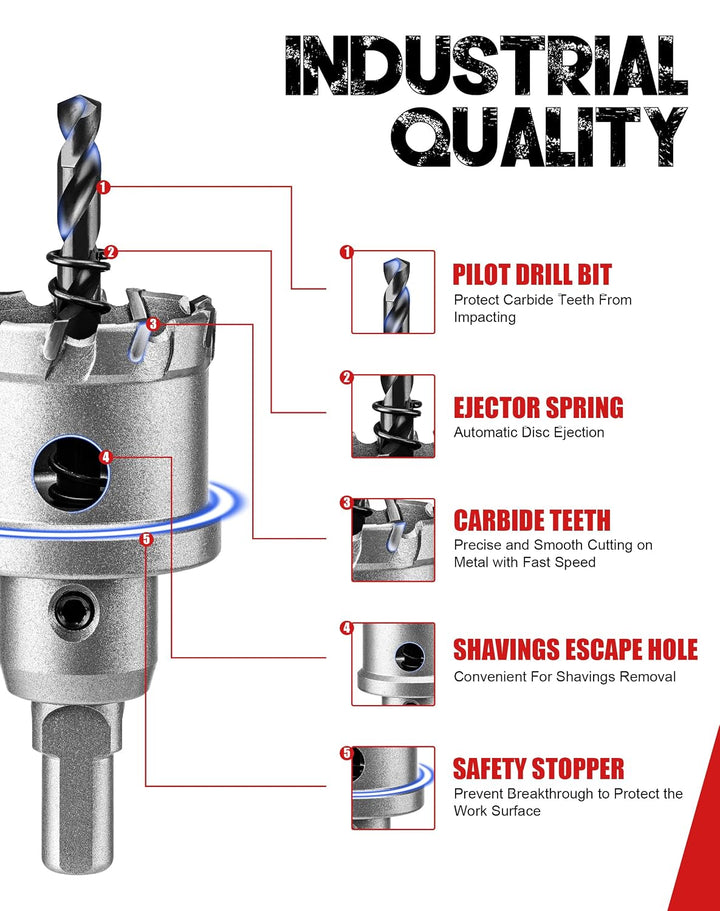 EZARC Lochsäge Hartmetall-Bohrer, Tiefer Schnitt Lochöffner für Löchern in Dick Edelstahl und Metall