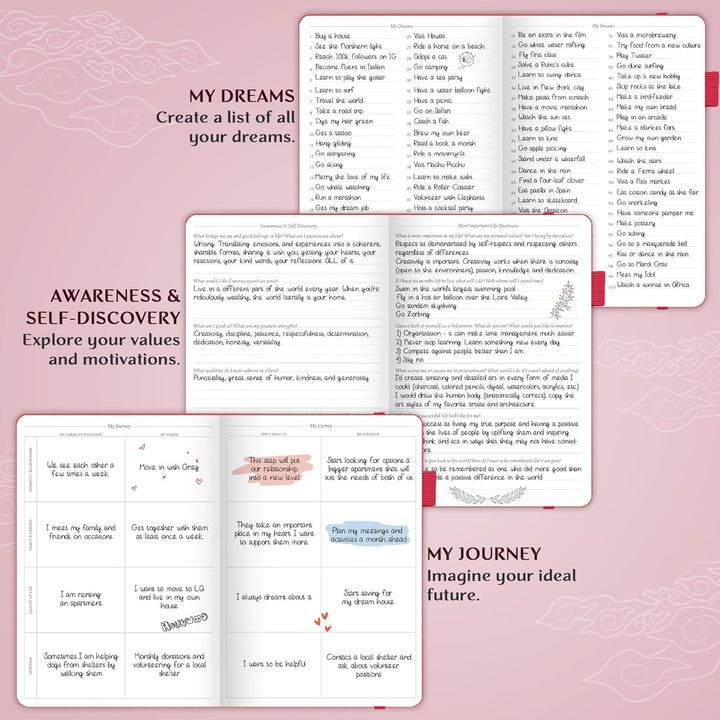 Legend Planner PRO - Deluxe Wochen- und Monatsplaner zur Steigerung der Produktivität und Erreichung