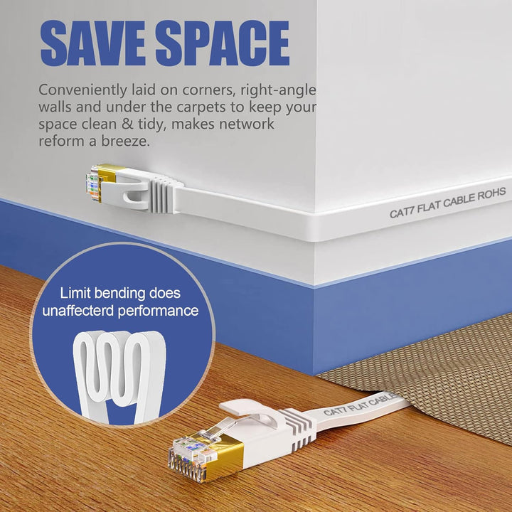 LAN Kabel 50 meter, Cat 7 50m Netzwerkkabel weiss, Hochgeschwindigkeit Ethernet kabel Flach- 10000 M