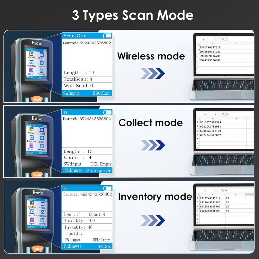 Eyoyo 2D Inventar Scanner Datensammler, tragbarer QR 1D Wireless Barcode Scanner, Handheld Data Term