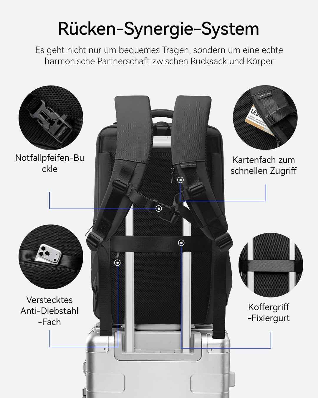 MARK RYDEN Grosse Kapazität Laptop Rucksack mit 17.3 Zoll/15.6 Zoll für Männer Multifunktionsrucksac