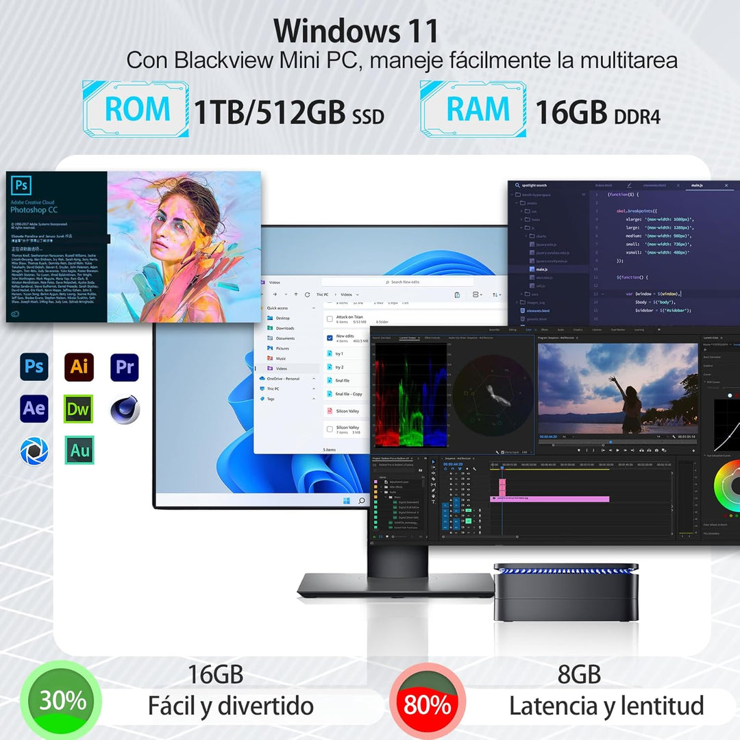 Blackview Mini PC, Intel 12th Gen N95(up to 3.4GHz) Mini Computer Windows 11 mit 16GB DDR4 RAM 1TB M