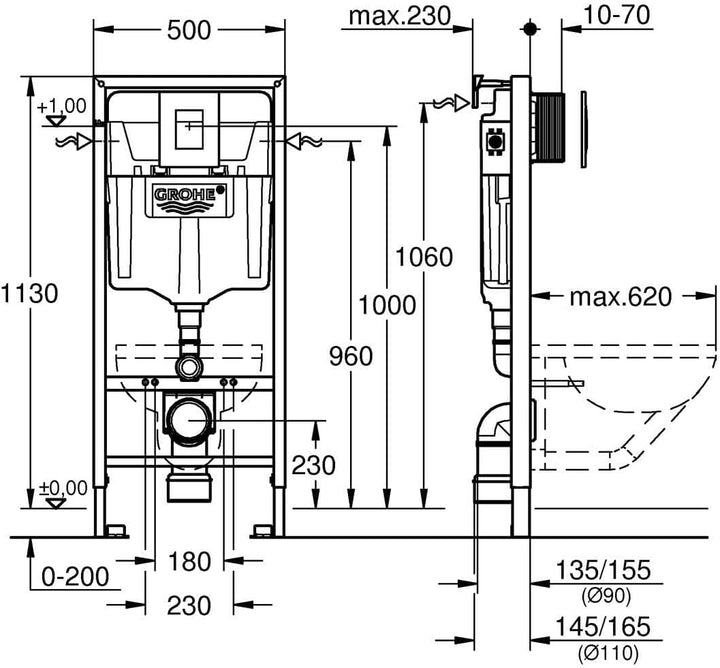 GROHE Rapid SL - 3 in 1 Set für WC (mit Schnellverstellung und Höhensicherung, tiefenverstellbar, Zu