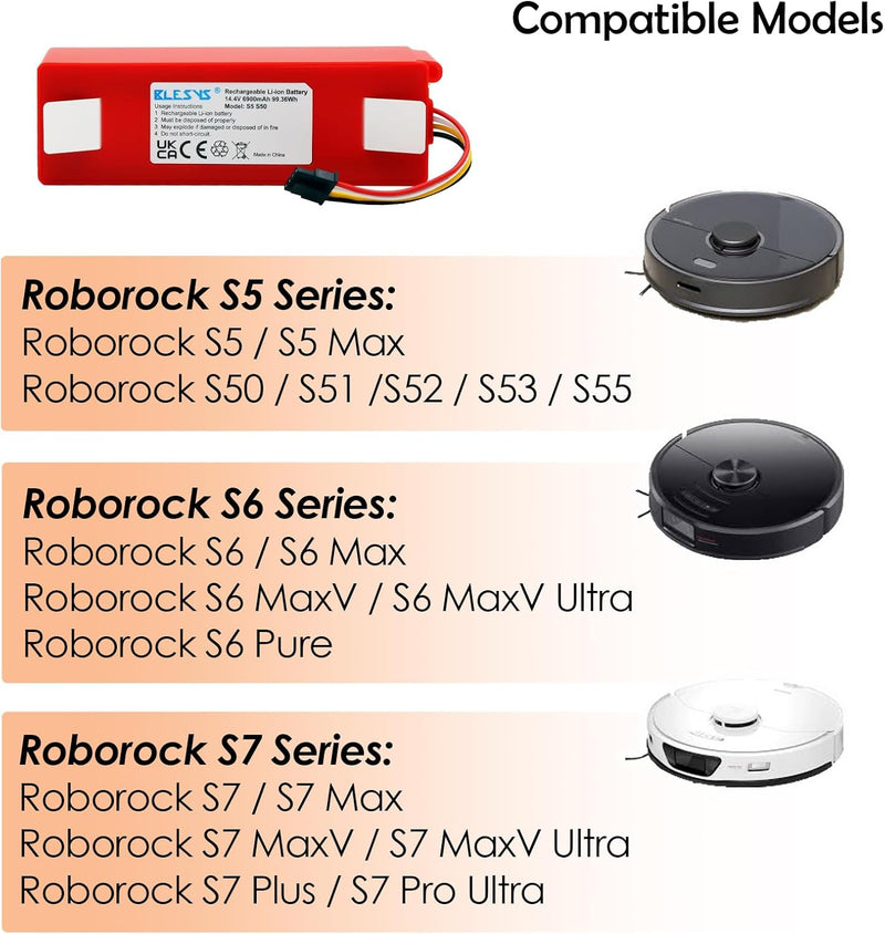 BLESYS 6900mAh Staubsaugerakku für Xiaomi Roborock S5, S5 Max, S6, S6 Maxv, S7 14,4V 99,36Wh