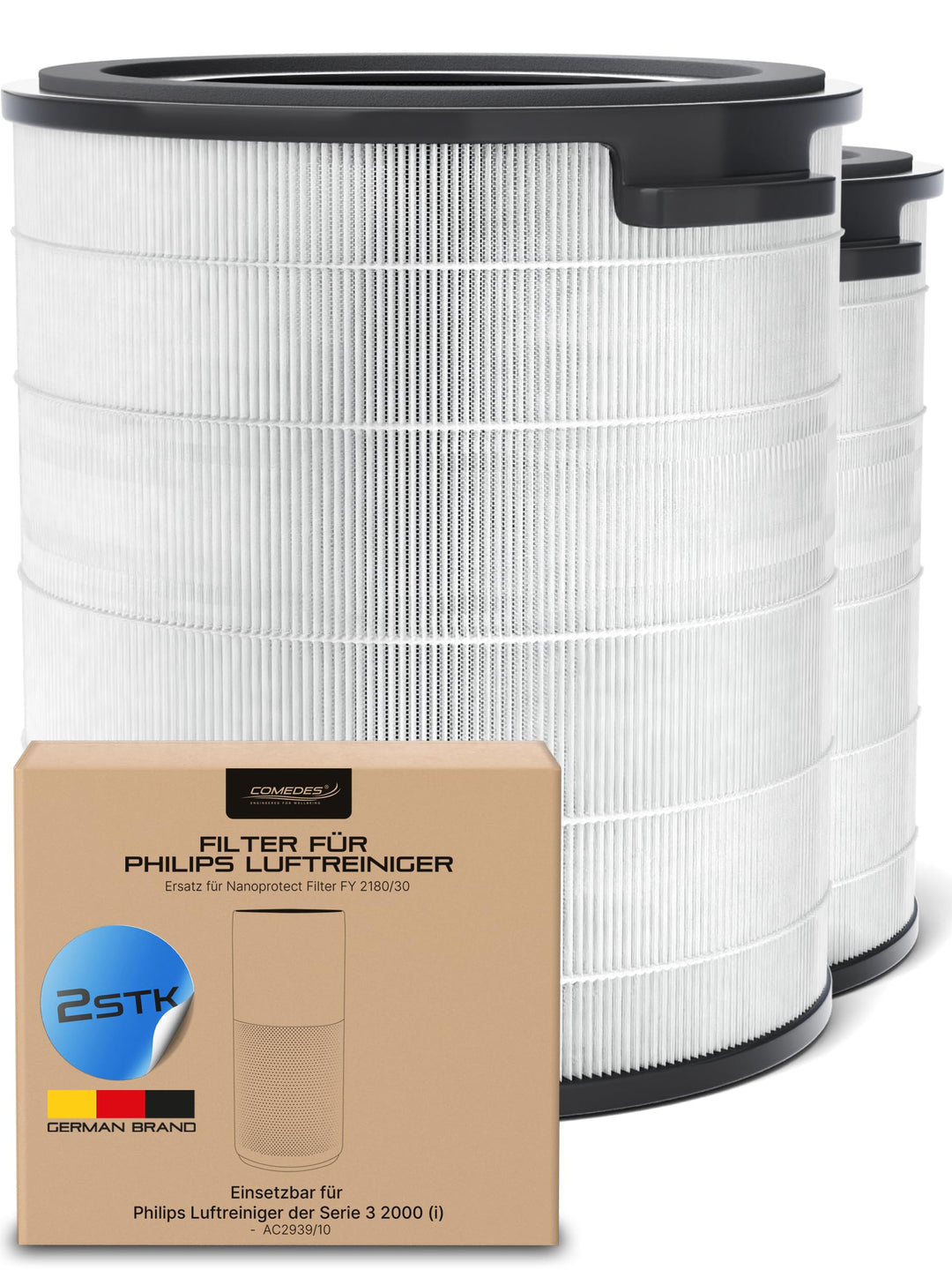 Comedes Filter für Philips AC2939/10 Luftreiniger (Serie 3, 2000i), einsetzbar statt Philips FY2180/