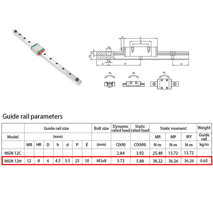 MGN12H 300MM linearführung schiene MGN12 linear rail mit MGN12H Carriage Block für 3D-Drucker und CN