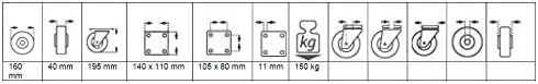 Dörner + Helmer 713202 Vollgummi-Bockrolle mit Rollenlager 160 x 40 mm/Platte 140 x 110 mm