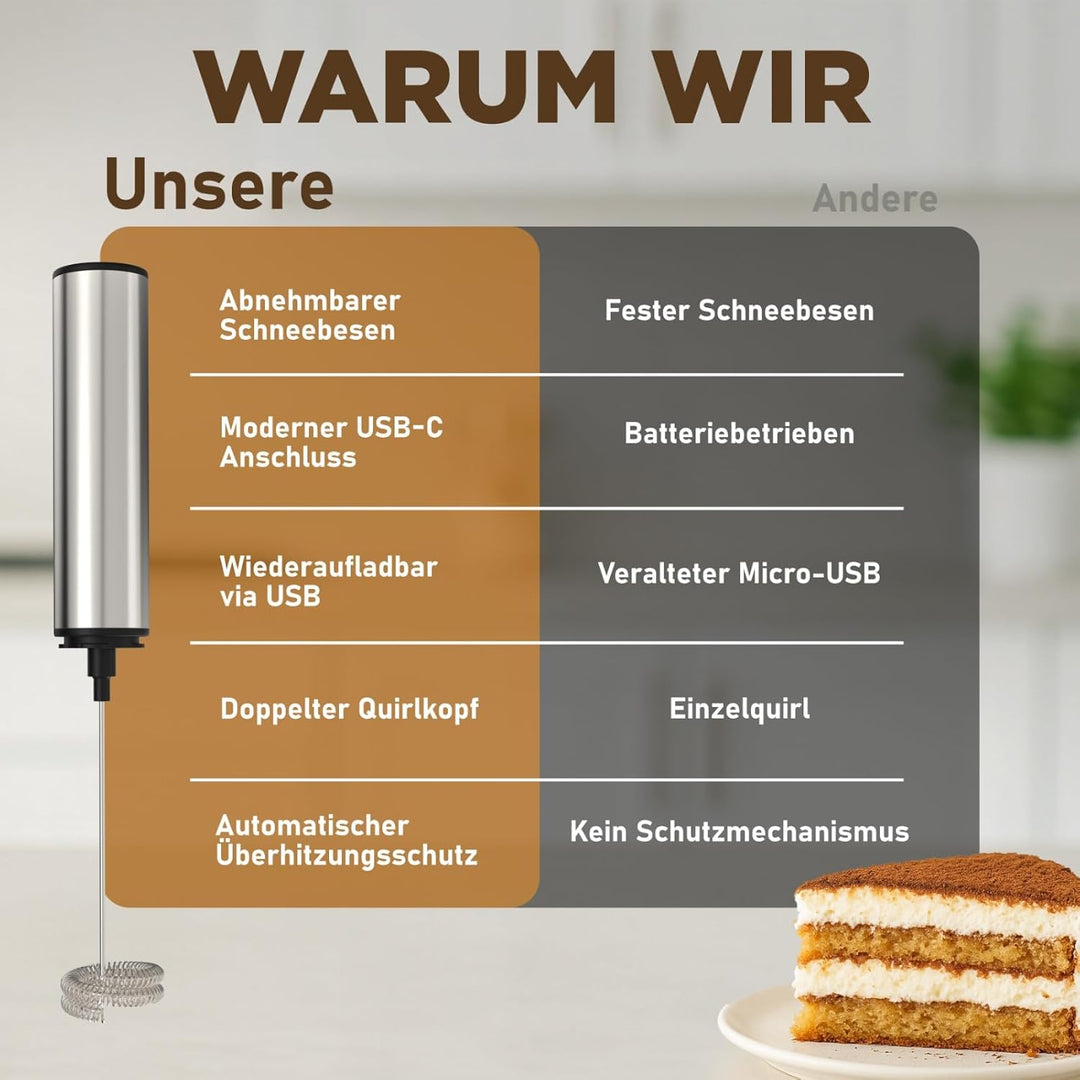 LUNARIA Elektrischer Milchaufschäumer Stab – Akku & USB – Handheld Milchschäumer Quirl Rührstab für