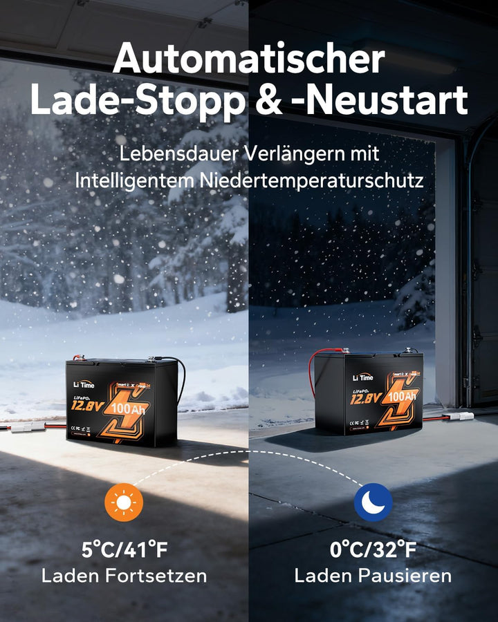 LiTime 12V 100Ah LiFePO4 Batterie Gruppe 24 Bluetooth, Lithium Batterie mit 100A BMS und Low-Temp-Sc