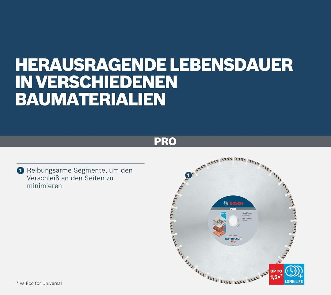 Bosch Professional Diamanttrennscheibe Standard for Universal (Beton und Mauerwerk, 300 x 25,40 mm,